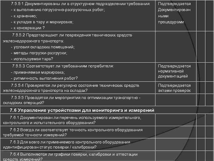  7. 5. 5. 1 Документированы ли в структурном подразделении требования: - к выполнению