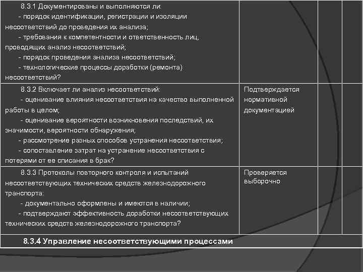  8. 3. 1 Документированы и выполняются ли: - порядок идентификации, регистрации и изоляции