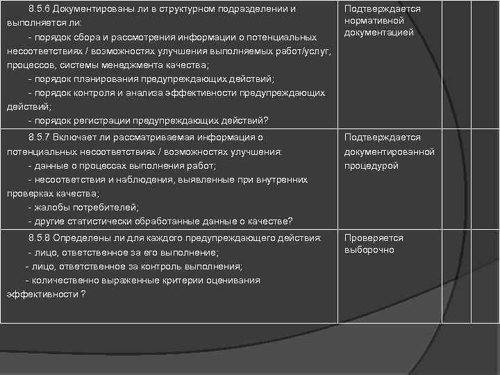  8. 5. 6 Документированы ли в структурном подразделении и выполняется ли: - порядок