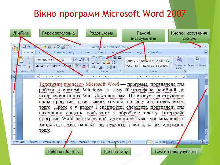 Вікно програми Microsoft Word 2007 Лінійки Рядок заголовка Робоча область Рядок меню Рядок стану