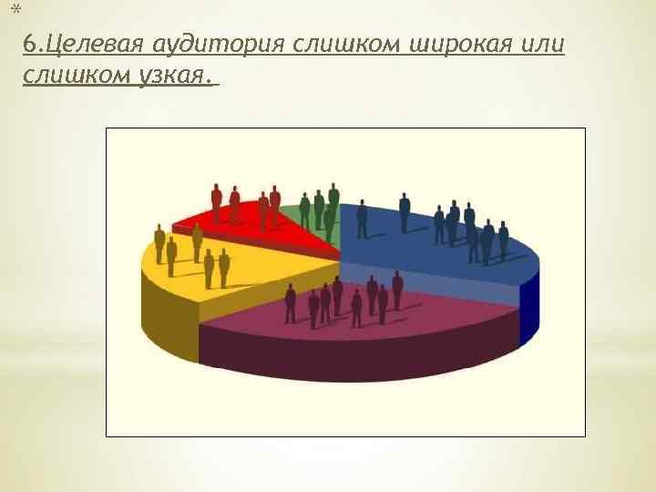 * 6. Целевая аудитория слишком широкая или слишком узкая. 