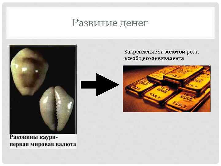 Развитие денег Закрепление за золотом роли всеобщего эквивалента 