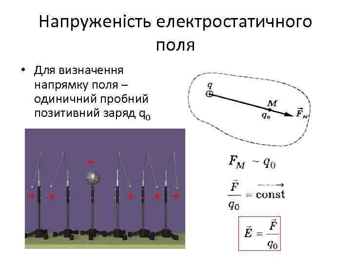 Напруженість електростатичного поля • Для визначення напрямку поля – одиничний пробний позитивний заряд q