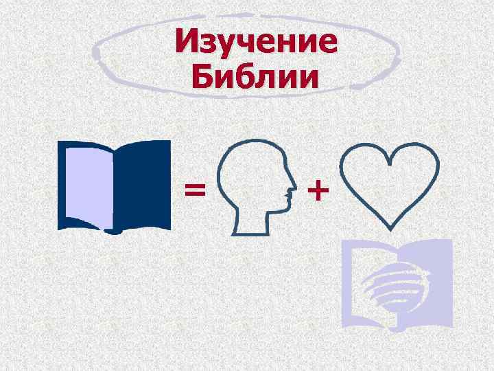 Изучение Библии = + 