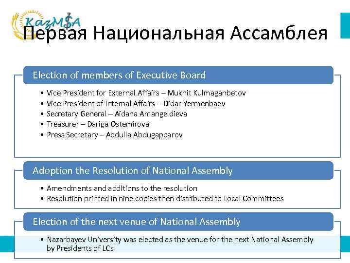 Первая Национальная Ассамблея Election of members of Executive Board • Vice President for External