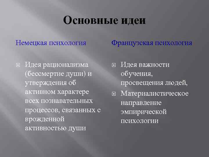 Основные идеи. Рационализм основные идеи. Основная идея рационализма. Основное утверждение рационализма. Немецкая психология 18 века.