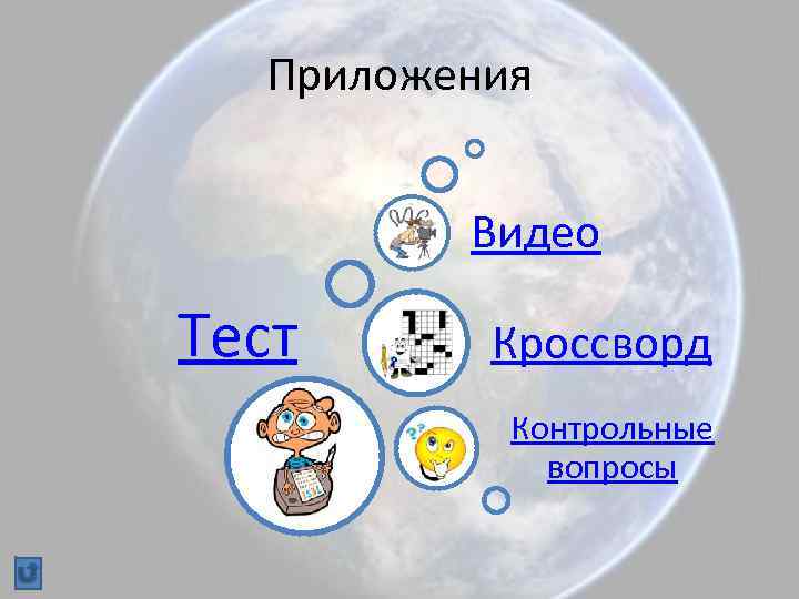 Приложения Видео Тест Кроссворд Контрольные вопросы 