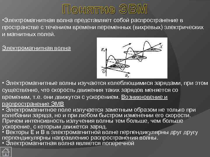 Понятие ЭВМ • Электромагнитная волна представляет собой распространение в пространстве с течением времени переменных