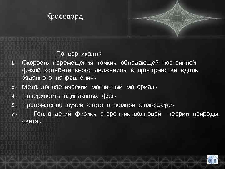 Кроссворд 1. 3. 4. 5. 7. По вертикали: Скорость перемещения точки, обладающей постоянной фазой