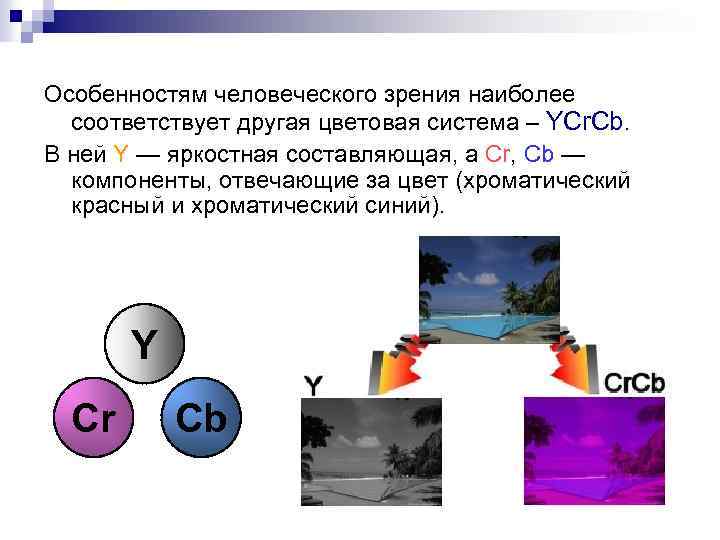 Особенностям человеческого зрения наиболее соответствует другая цветовая система – YCr. Cb. В ней Y