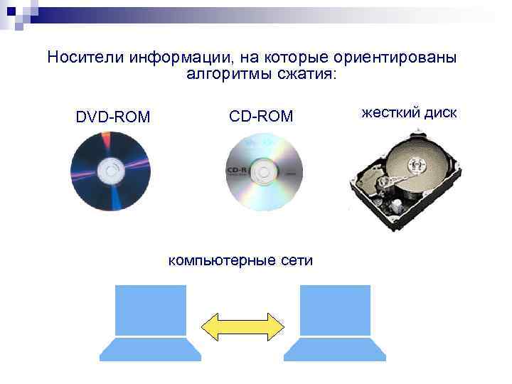 Носители информации, на которые ориентированы алгоритмы сжатия: DVD-ROM CD-ROM компьютерные сети жесткий диск 