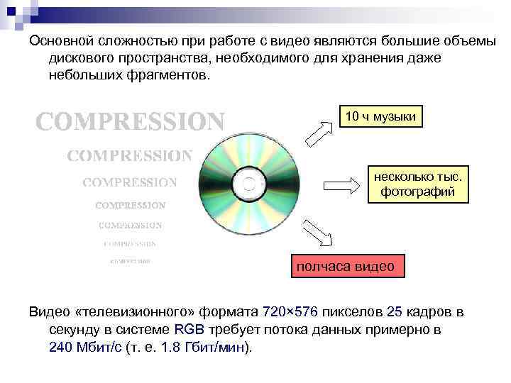 Основной сложностью при работе с видео являются большие объемы дискового пространства, необходимого для хранения