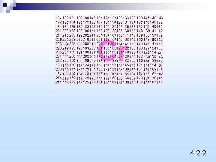 187 183 190 146 125 132 138 146 181 180 125 148 133 138