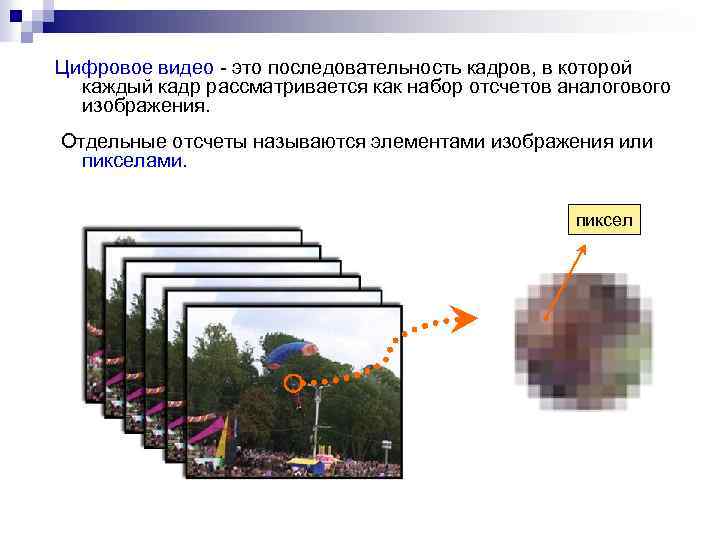 Цифровое видео - это последовательность кадров, в которой каждый кадр рассматривается как набор отсчетов