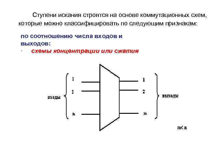 Ступени искания строятся на основе коммутационных схем, которые можно классифицировать по следующим признакам: по