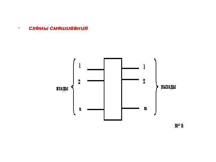 · схемы смешивания 