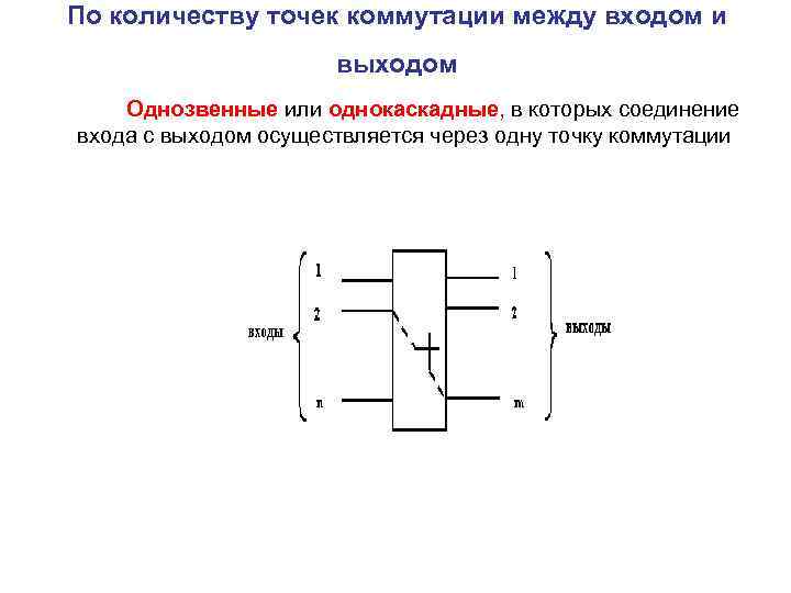 По количеству точек коммутации между входом и выходом Однозвенные или однокаскадные, в которых соединение