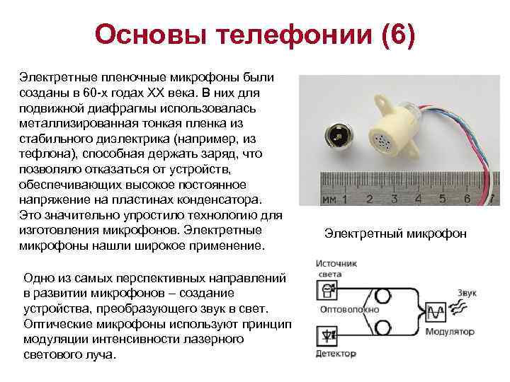 Основы телефонии (6) Электретные пленочные микрофоны были созданы в 60 -х годах XX века.