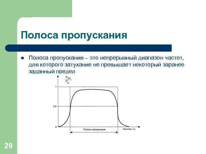 Полоса пропускания l 29 Полоса пропускания – это непрерывный диапазон частот, для которого затухание