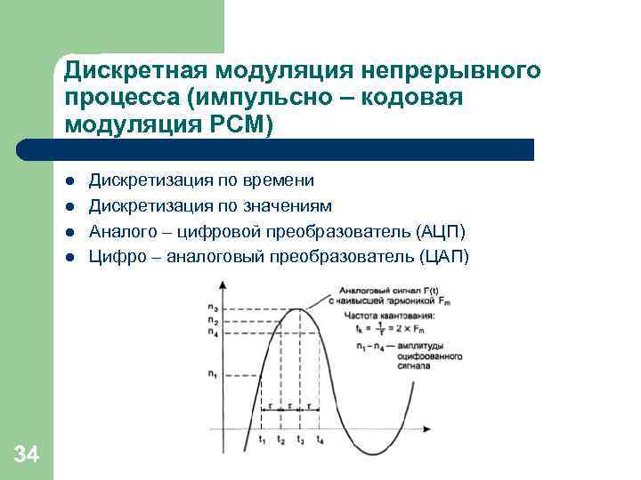 Дискретная модуляция непрерывного процесса (импульсно – кодовая модуляция PCM) l l 34 Дискретизация по