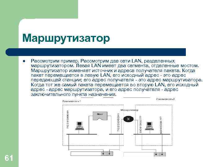 Маршрутизатор l 61 Рассмотрим пример. Рассмотрим две сети LAN, разделенных маршрутизатором. Левая LAN имеет