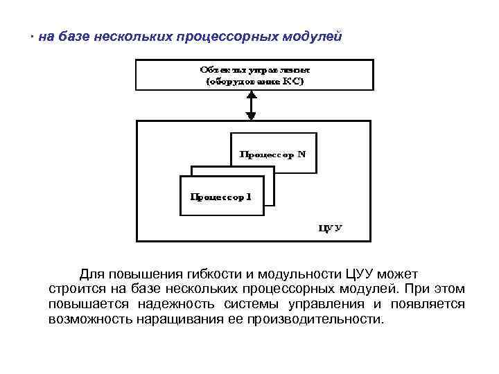 · на базе нескольких процессорных модулей Для повышения гибкости и модульности ЦУУ может строится