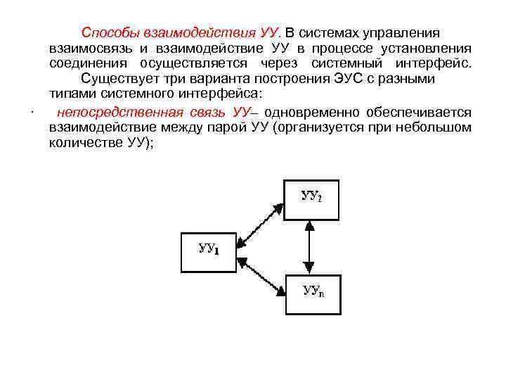 Способы взаимодействия УУ. В системах управления взаимосвязь и взаимодействие УУ в процессе установления соединения