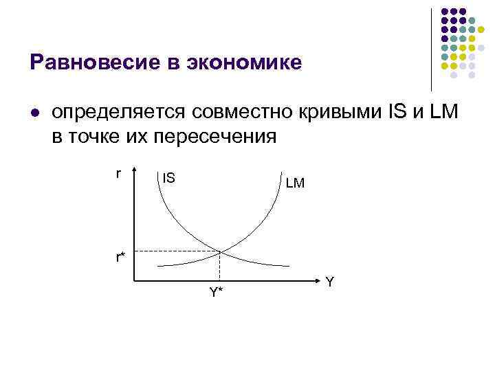 Равновесие в экономике l определяется совместно кривыми IS и LM в точке их пересечения