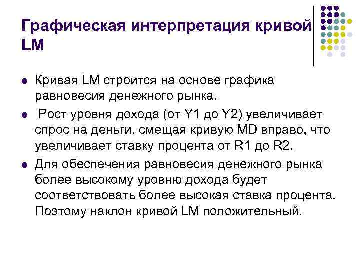 Графическая интерпретация кривой LM l l l Кривая LM строится на основе графика равновесия