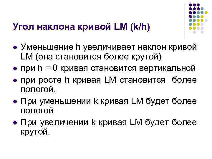 Угол наклона кривой LM (k/h) l l l Уменьшение h увеличивает наклон кривой LM