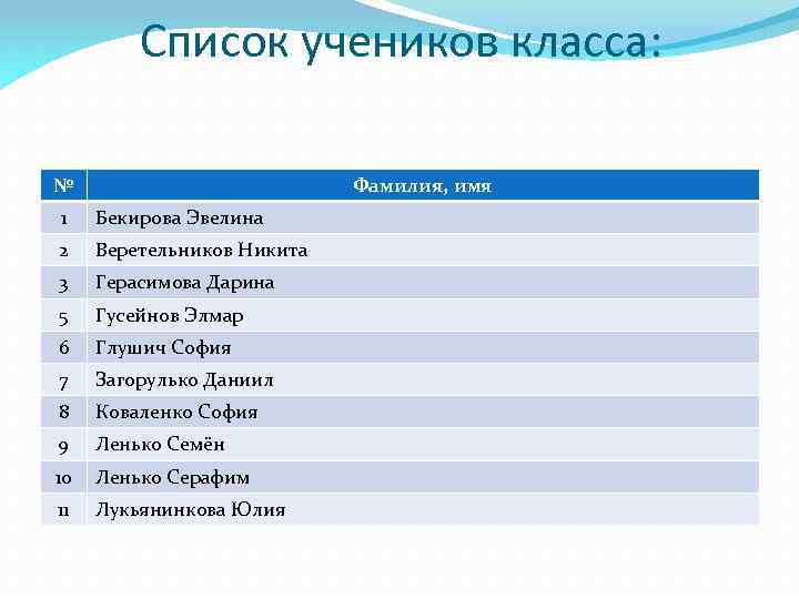 Список учеников класса: № Фамилия, имя 1 Бекирова Эвелина 2 Веретельников Никита 3 Герасимова