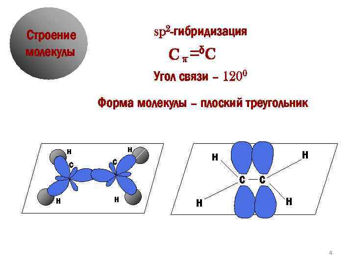 Связь в молекуле имеет. Pf5 строение молекулы. Sp2 гибридизация азота. Sp2 гибридизация углеод. Sp2 гибридизация форма молекулы.