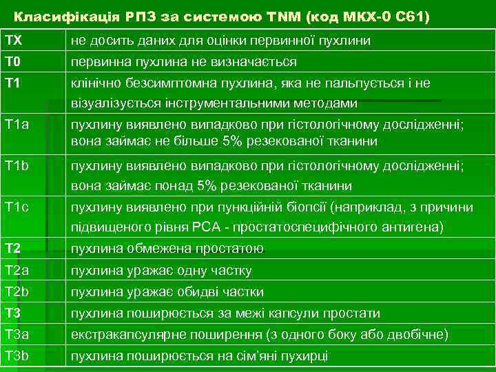 Класифікація РПЗ за системою TNM (код МКХ-0 С 61) ТХ не досить даних для