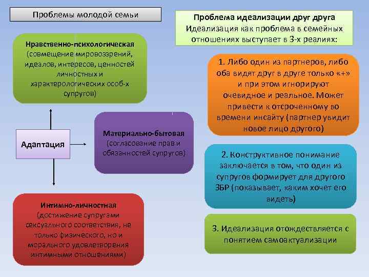 Мировоззренческий идеал