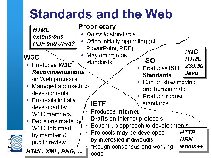 Standards and the Web HTML extensions PDF and Java? 6 Proprietary • De facto