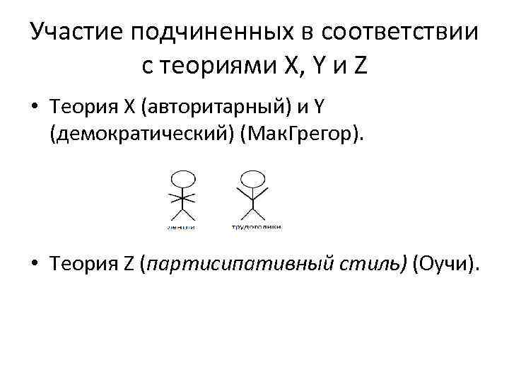 Участие подчиненных в соответствии с теориями X, Y и Z • Теория X (авторитарный)