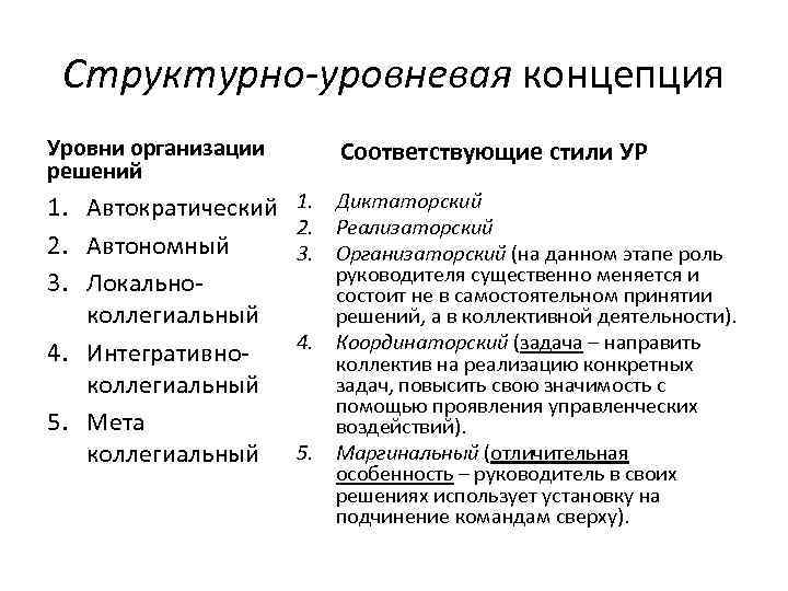 Структурно-уровневая концепция Уровни организации решений Соответствующие стили УР 1. Автократический 1. Диктаторский 2. Реализаторский