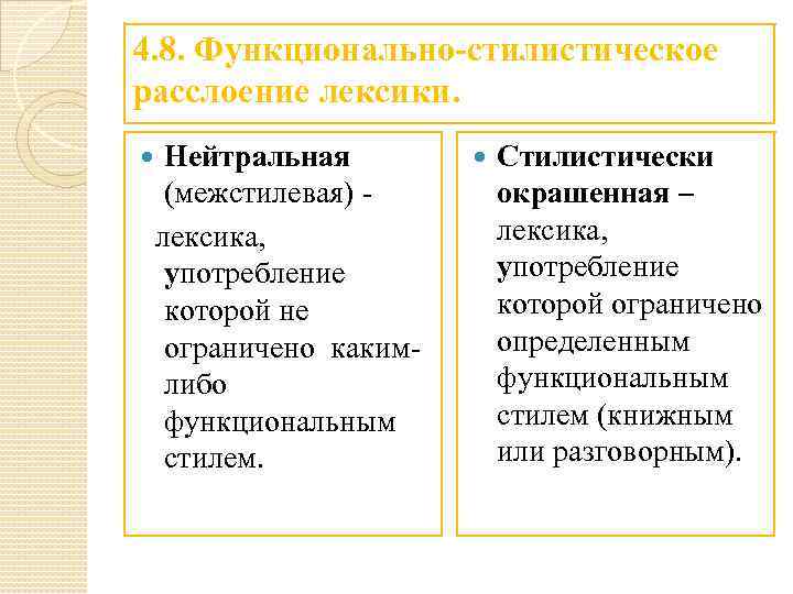 Ерзают стилистически нейтральный