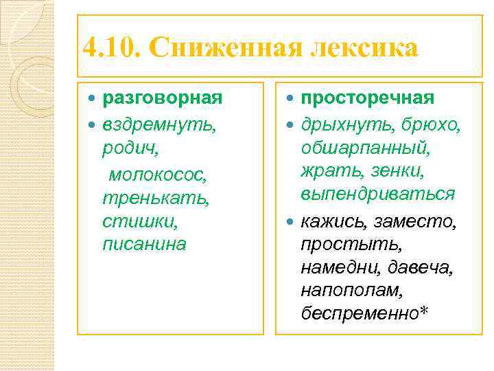 Разговорная лексика это. Сниженная лексика примеры. Сниженная разговорная лексика. Сниженная разговорная лексика примеры. Книжная лексика разговорная лексика просторечная лексика.