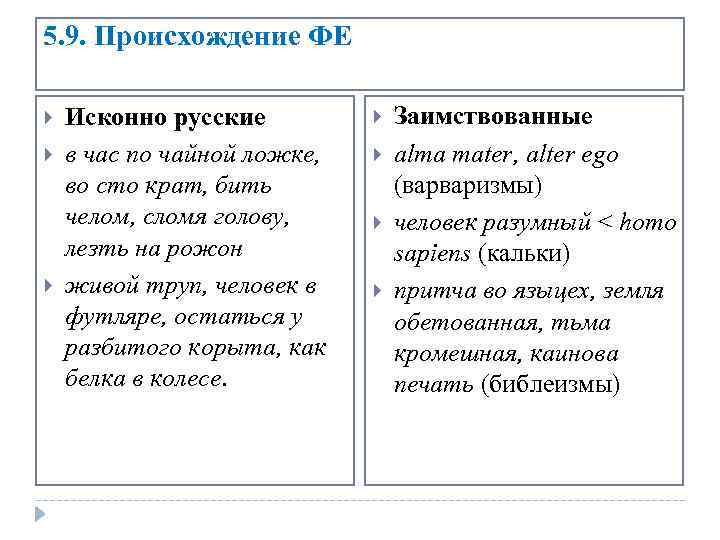 5. 9. Происхождение ФЕ Исконно русские в час по чайной ложке, во сто крат,