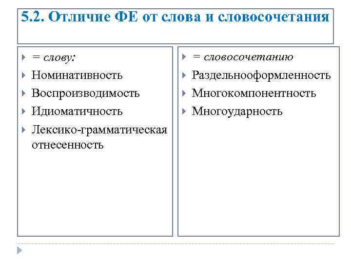 Словосочетание отличается от слова