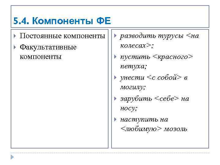 5. 4. Компоненты ФЕ Постоянные компоненты Факультативные компоненты разводить турусы <на колесах>; пустить <красного>
