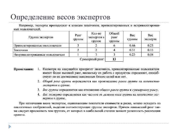 Стандартное определение. Что такое вес эксперта. Практическая работа оценка весового соотношения. Определение веса каждого показателя по эксперту. Как определить вес целей.