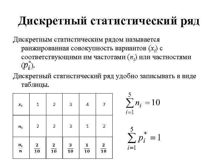 Дискретный статистический ряд Дискретным статистическим рядом называется ранжированная совокупность вариантов (хi) с соответствующими им