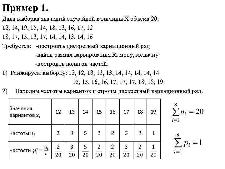 Пример 1. Дана выборка значений случайной величины Х объёма 20: 12, 14, 19, 15,