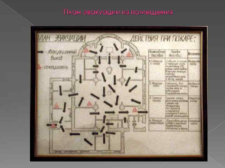 План эвакуации из помещения 
