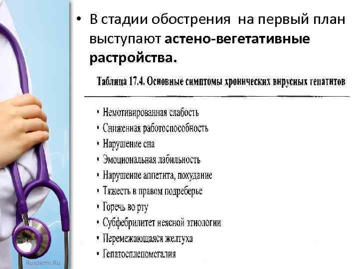  • В стадии обострения на первый план выступают астено-вегетативные растройства. Rusderm. Ru 