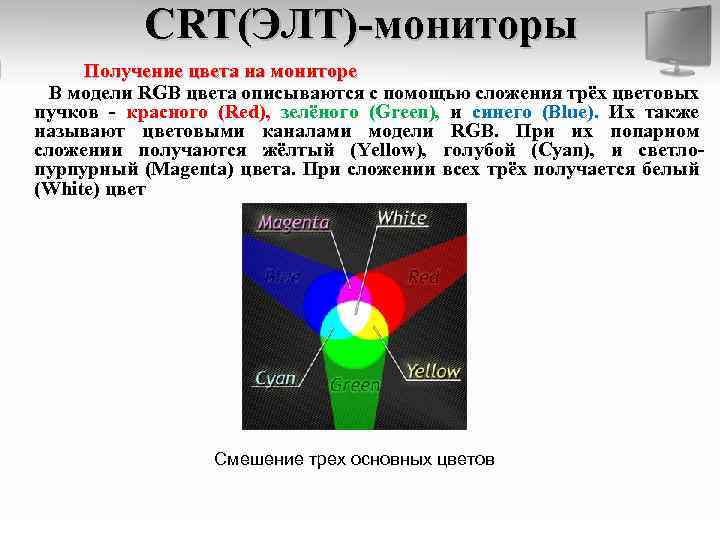 CRT(ЭЛТ)-мониторы Получение цвета на мониторе В модели RGB цвета описываются с помощью сложения трёх