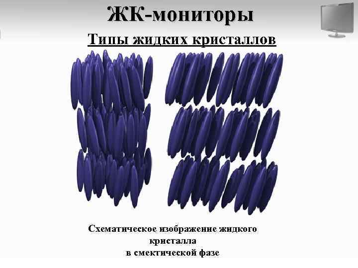 ЖК-мониторы Типы жидких кристаллов Схематическое изображение жидкого кристалла в смектической фазе 
