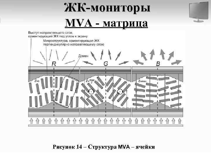 Изоляция рабочего поля матричные системы презентация